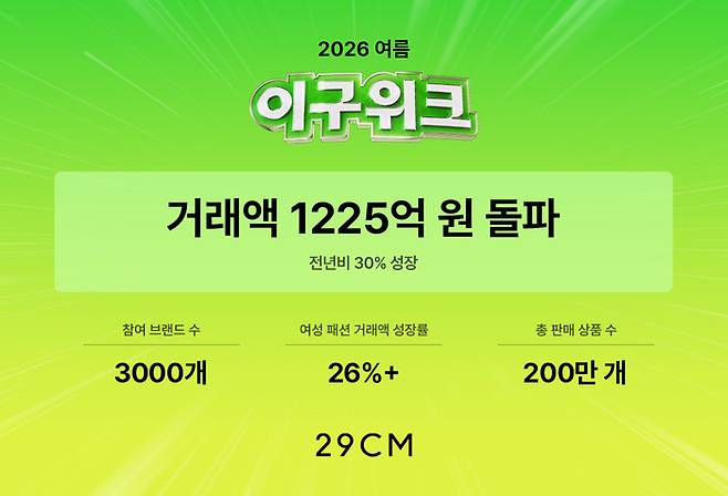 사진: 29CM 제공