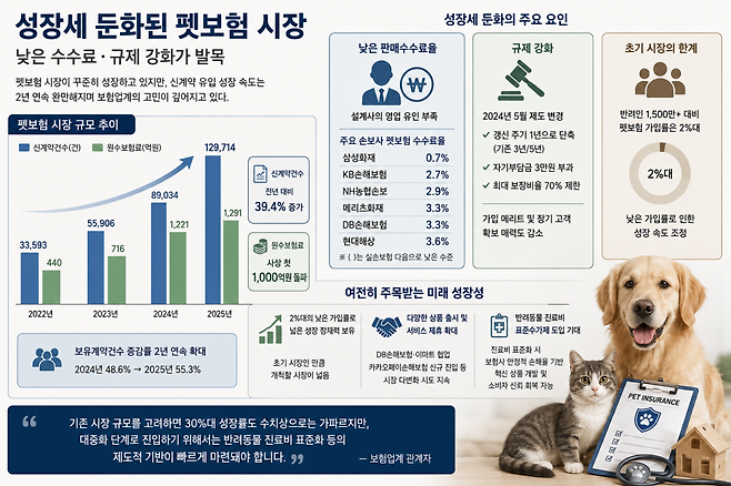 (사진=AI 생성)