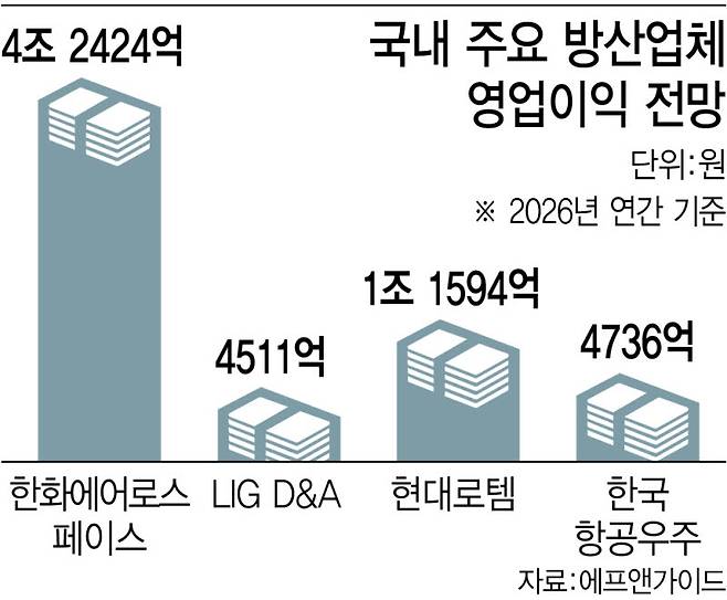 [이데일리 이미나 기자]