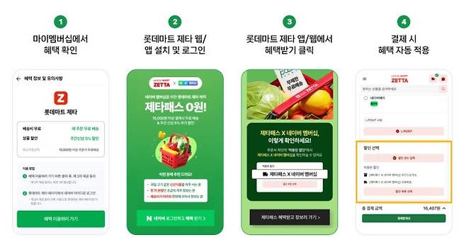 네이버플러스 멤버십에서 롯데마트 제타를 사용하는 방법 안내문 (사진=네이버 플러스 멤버십 안내문 캡처)