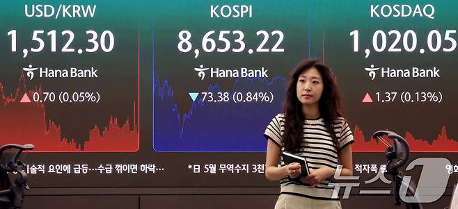17일 서울 중구 하나은행 본점 딜링룸 전광판에 개장 시황이 나오고 있다. ⓒ 뉴스1 이호윤 기자