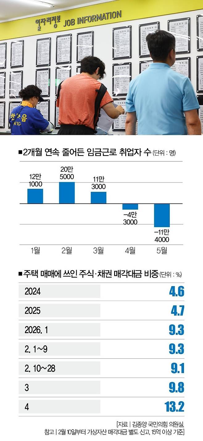 [사진 | 뉴시스]