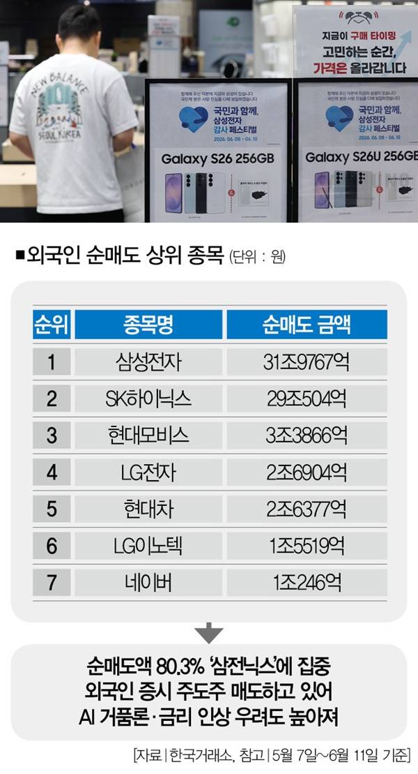 [사진｜뉴시스]