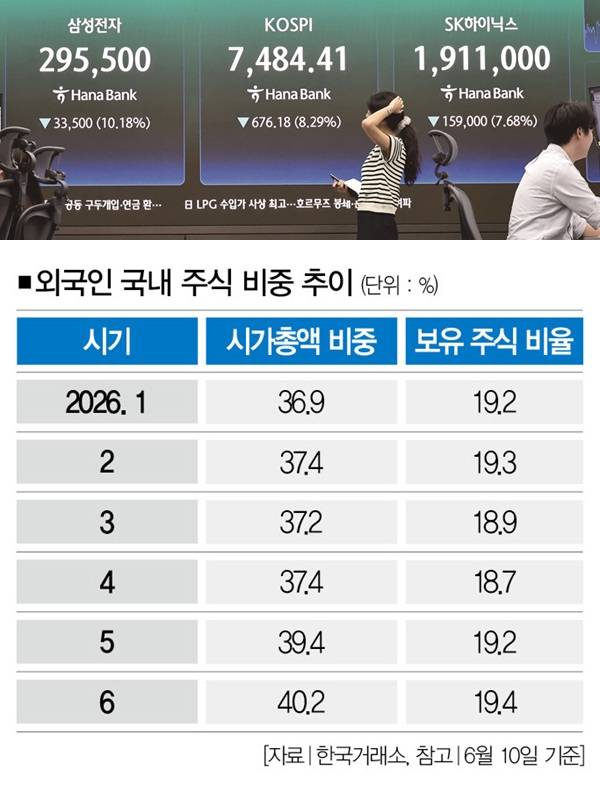[사진｜뉴시스]