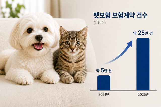 [사진=챗GPT]
