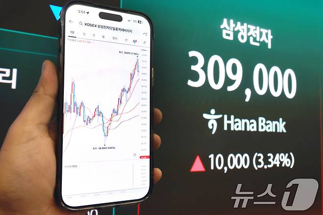 삼성전자와 SK하이닉스가 레버리지 상장지수펀드(ETF)에 출시된 지난 5월27일 서울 중구 하나은행 딜링룸 현황판에 삼성전자 주가가 표시되고 있다. 2026.5.27 ⓒ 뉴스1 이호윤 기자
