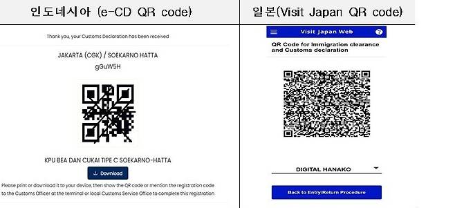 인도네시아와 일본에 입국하는 QR 코드. 독자제공