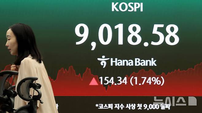 [서울=뉴시스] 박주성 기자 = 코스피가 사상 처음으로 9000선을 돌파했다. 지난달 8000포인트에 도달한 지 약 한달 만이다. 지수가 9000포인트를 넘어선 것은 이번이 처음이다. 사진은 18일 오후 서울 중구 하나은행 딜링룸에서 딜러들이 업무를 보고 있는 모습. 2026.06.18. park7691@newsis.com