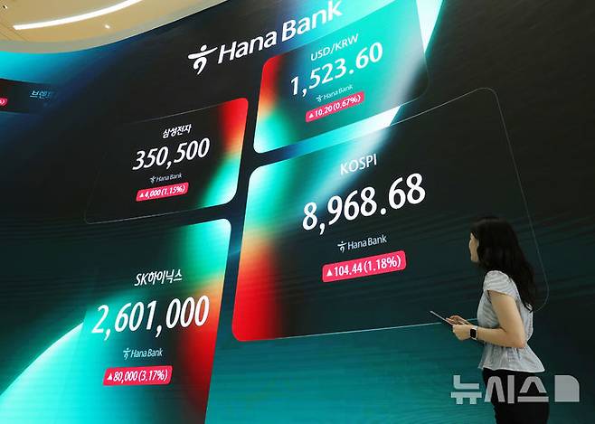 [서울=뉴시스] 이영환 기자 = 코스피가 전 거래일(8864.24)보다 20.68포인트(0.23%) 상승한 8884.92에 개장한 18일 오전 서울 중구 하나은행 딜링룸 전광판에 지수가 표시되고 있다.코스닥 지수는 전 거래일(1031.96)보다 2.15포인트(0.21%) 내린 1029.81, 서울 외환시장에서 원·달러 환율은 전 거래일 주간거래 종가(1513.4원)보다 11.6원 오른 1525.0원에 출발했다. 2026.06.18. 20hwan@newsis.com
