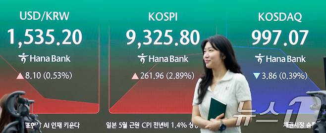 19일 오전 서울 중구 하나은행 본점 딜링룸 전광판에 코스피·코스닥 지수, 달러·원 환율 개장 후 시황이 나오고 있다. 2026.6.19 ⓒ 뉴스1 안은나 기자