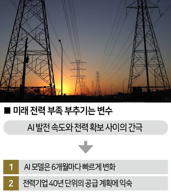 [사진｜뉴시스]