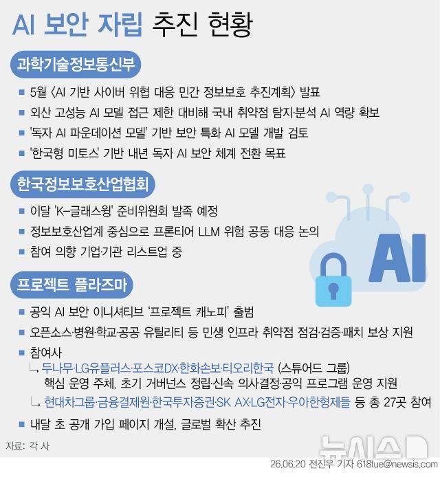 [서울=뉴시스]
