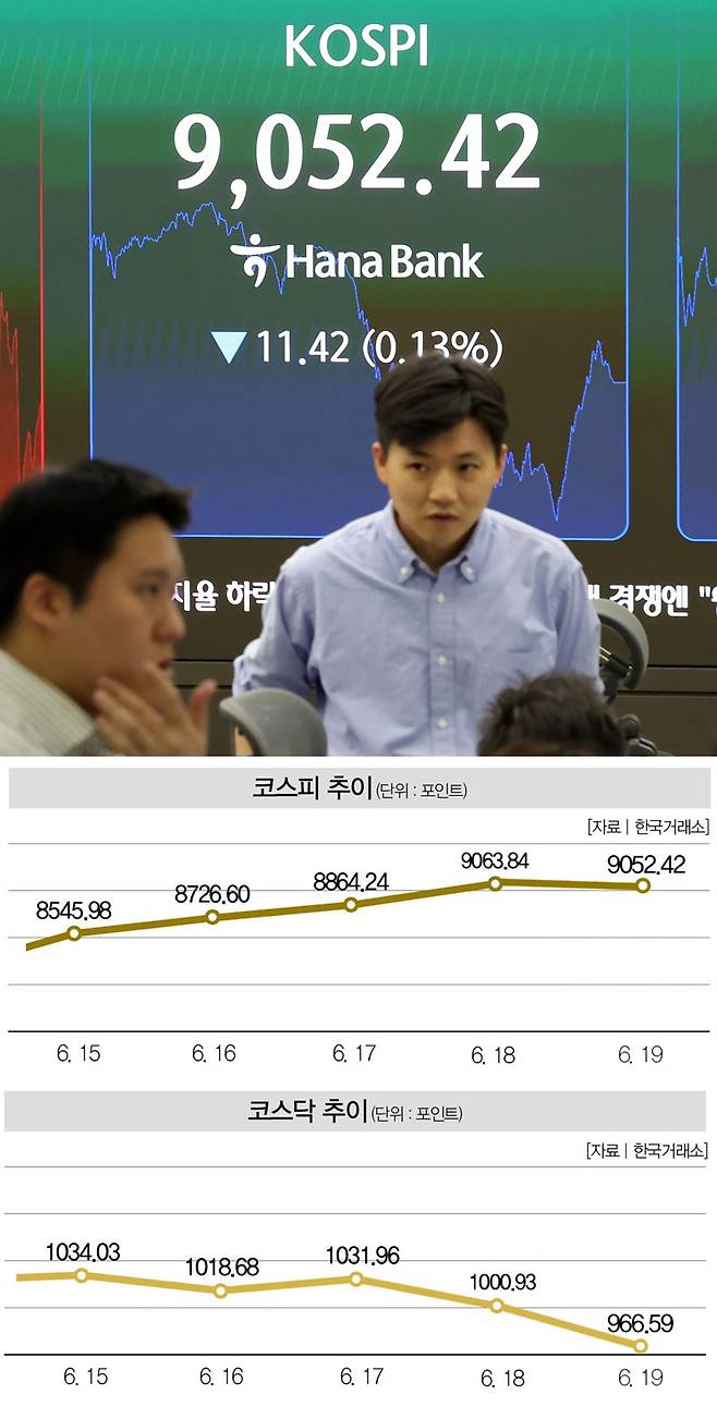 [사진｜뉴시스]