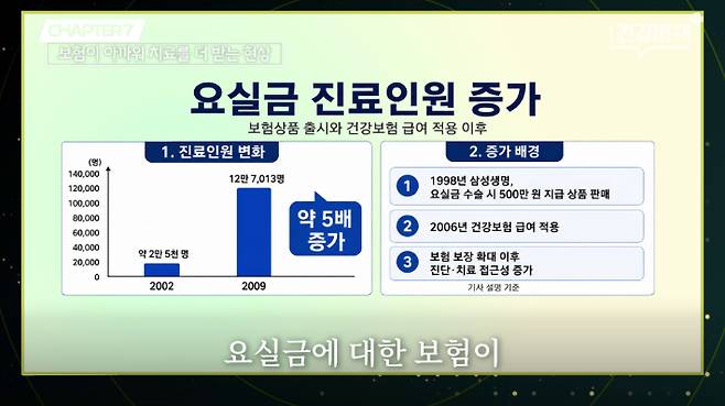 아톰정형외과 김현정 대표원장 편 '건강비책' 유튜브 캡처