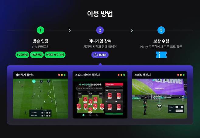 FC 온라인’ X 치지직 미니게임 3종