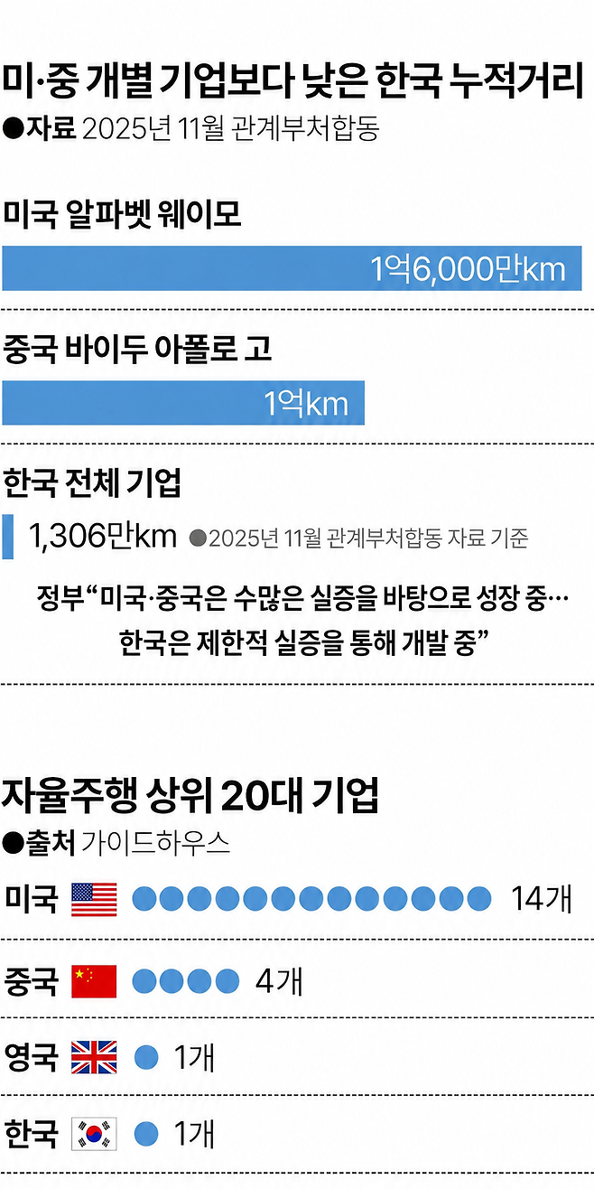 그래픽=김대훈 기자·챗GPT 생성 이미지