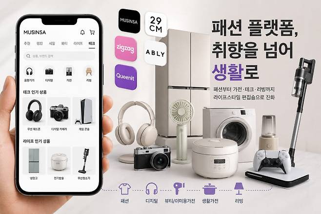 패션플랫폼이 가전제품을 판매하는 예시를 AI로 구현한 가상 이미지. (사진=ChatGPT 생성 이미지)