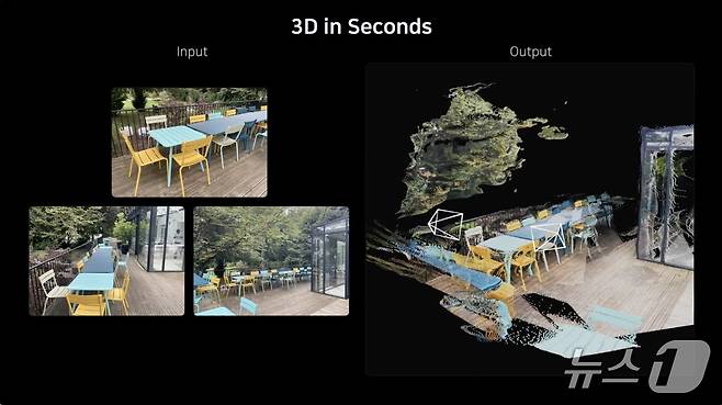 네이버 3D 비전모델 더스터2로 사진을  3D로 재구성한 결과물  (네이버 제공)/뉴스1