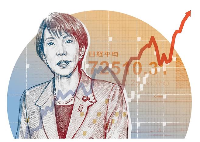그래픽=백형선