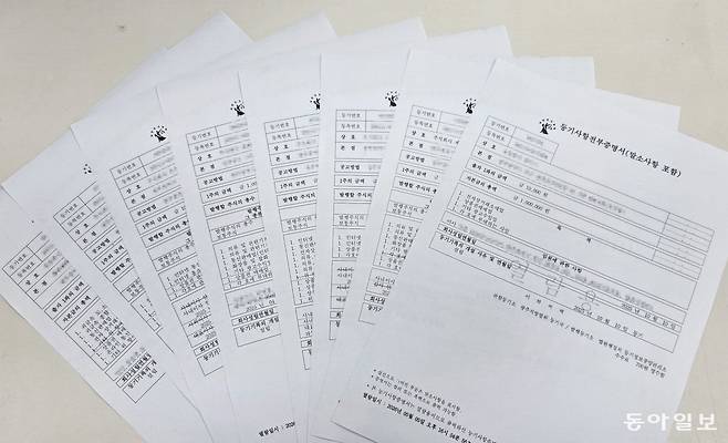 금융감독원의 보이스피싱 통장 데이터에 올라간 안준호(가명) 일당의 8개 회사 등기부등본. 이들이 만든 회사 명의의 통장은 최소 60개로, 단일 조직으로는 가장 큰 규모로 추정된다.
