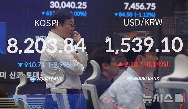 [서울=뉴시스] 조성우 기자 = 코스피가 전 거래일(9114.55)보다 910.71포인트(9.99%) 하락한 8203.84에 장을 마감한 23일 오후 서울 중구 우리은행 딜링룸 전광판에 지수가 표시되고 있다.코스닥 지수는 전 거래일(968.40)보다 76.88포인트(7.94%) 내린 891.52에 거래를 마쳤다. 원·달러 환율은 전 거래일(1537.0원)보다 2.1원 오른 1539.1원에 주간 거래를 마감했다. (다중노출 촬영) 2026.06.23. xconfind@newsis.com