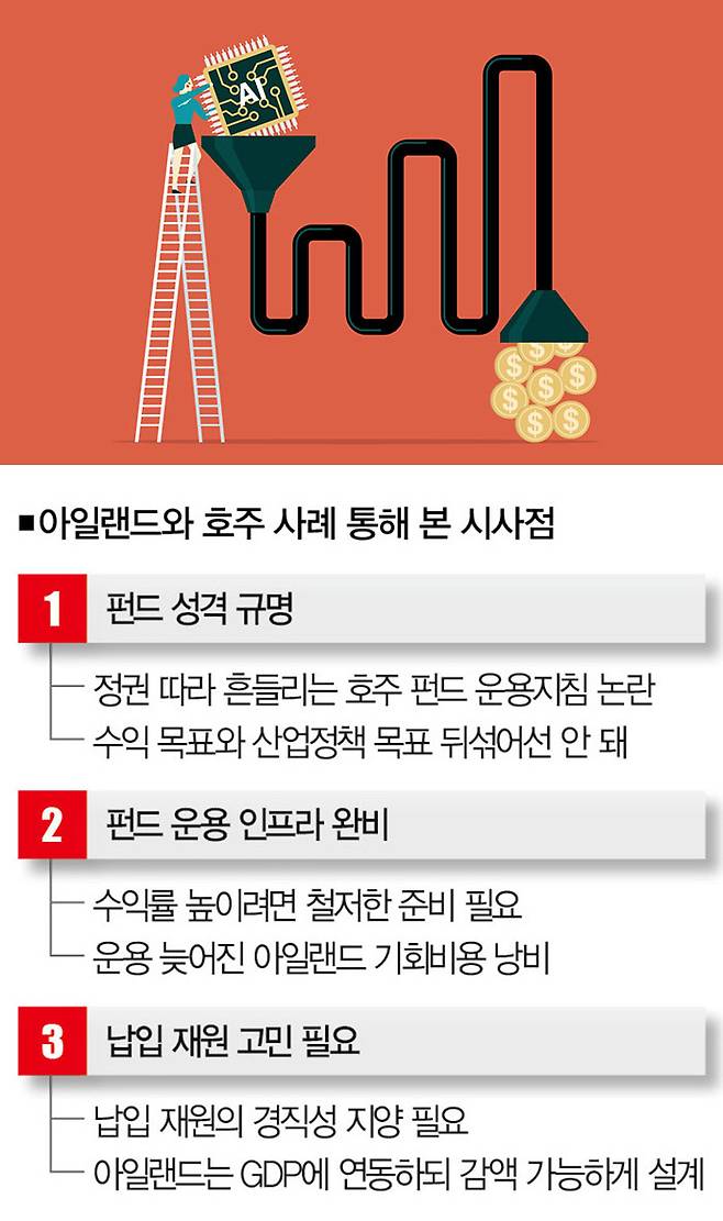 [일러스트｜게티이미지뱅크]