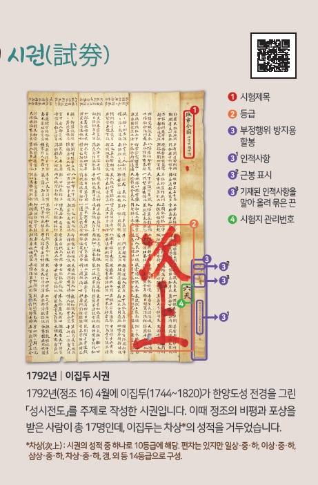 조선시대 작성된 시험답안지(시권) [수원광교박물관 제공. 재판매 및 DB금지]