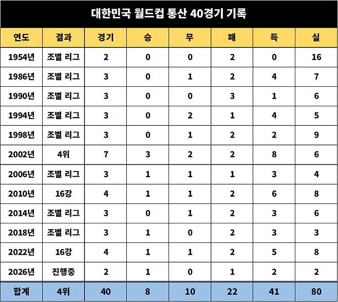 출처:MHN스포츠