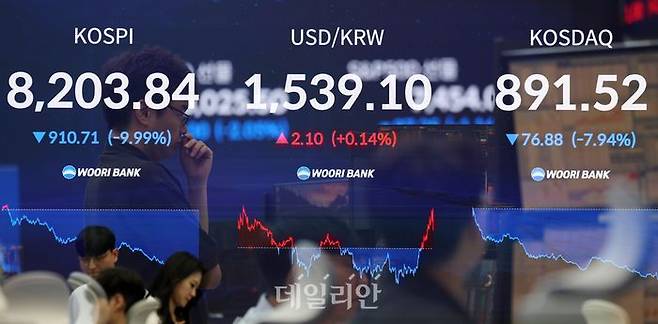 우리은행 딜링룸 전광판에 지수가 표시되고 있다. ⓒ뉴시스