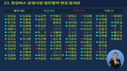 서울시의회가 24일 한강버스 운영사업 업무협약 변경안을 통과시켰다. 서울시의회 누리집 생중계 갈무리
