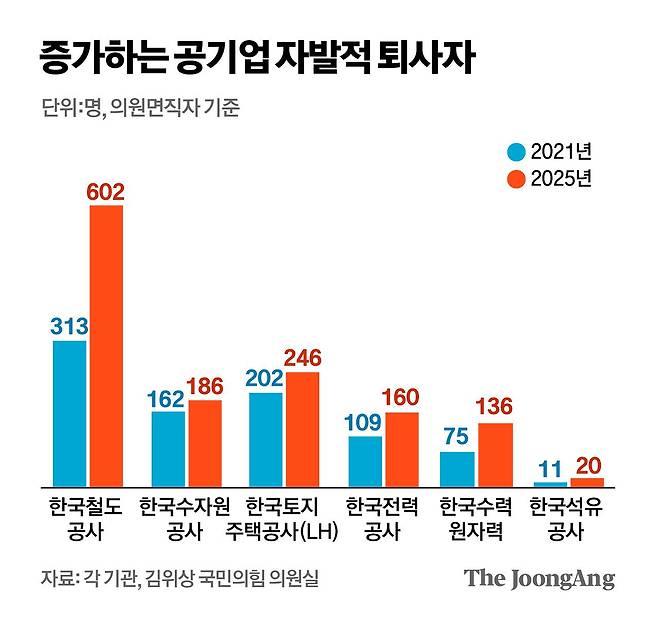 김지윤 기자