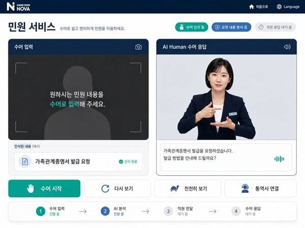 [AI 생성 이미지: 서비스 구동 화면 레퍼런스]