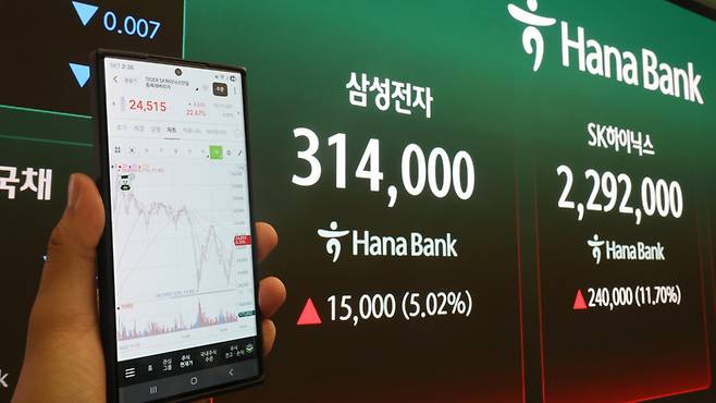 삼성전자와 SK하이닉스를 기초자산으로 하는 단일종목 레버리지 ETF(상장지수펀드)가 27일 상장됐다. 이날 8개 자산운용사의 삼성전자·SK하이닉스 단일종목 레버리지·인버스 상품 16종이 상장되며 급등세를 보인 가운데, 이들 상품 투자를 위해 교육을 이수해야 하는 금융투자협회 금융투자교육원 사이트가 접속 급증에 다운되기도 했다. 사진은 이날 거래되고 있는 SK하이닉스 단일종목 레버리지 ETF 화면. [연합뉴스]