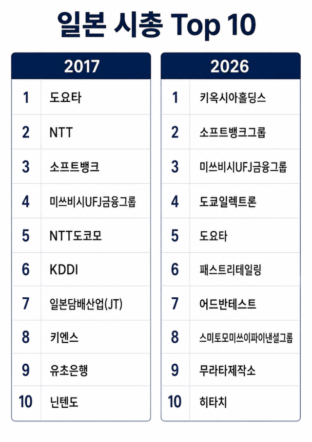 [사진=챗GPT]