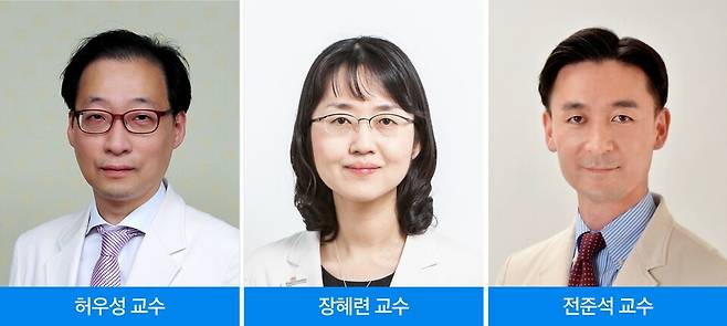 사진제공=삼성서울병원