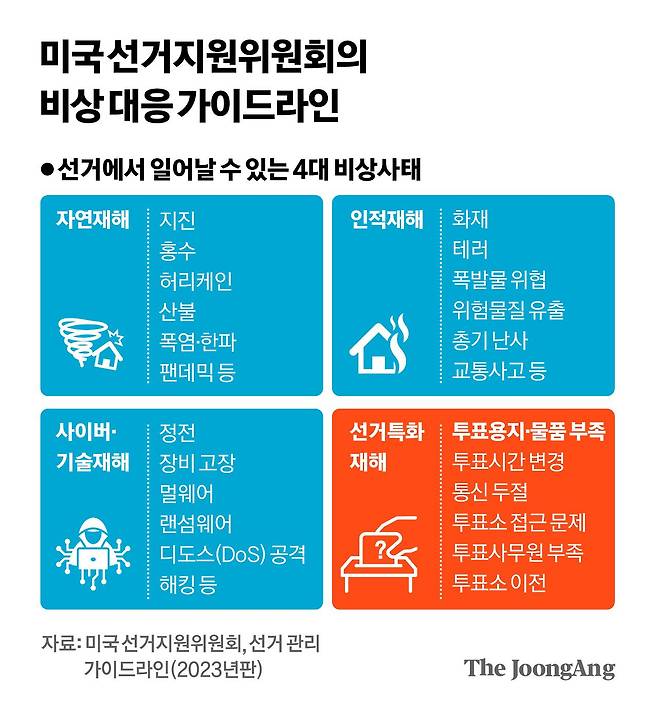 김경진 기자