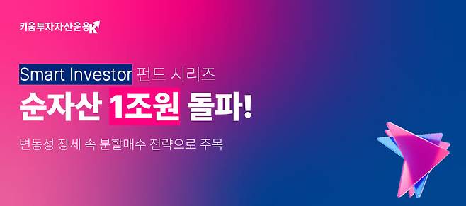 “알아서 분할매수”…키움 ‘스마트 인베스터 전략 펀드’ 1조 돌파