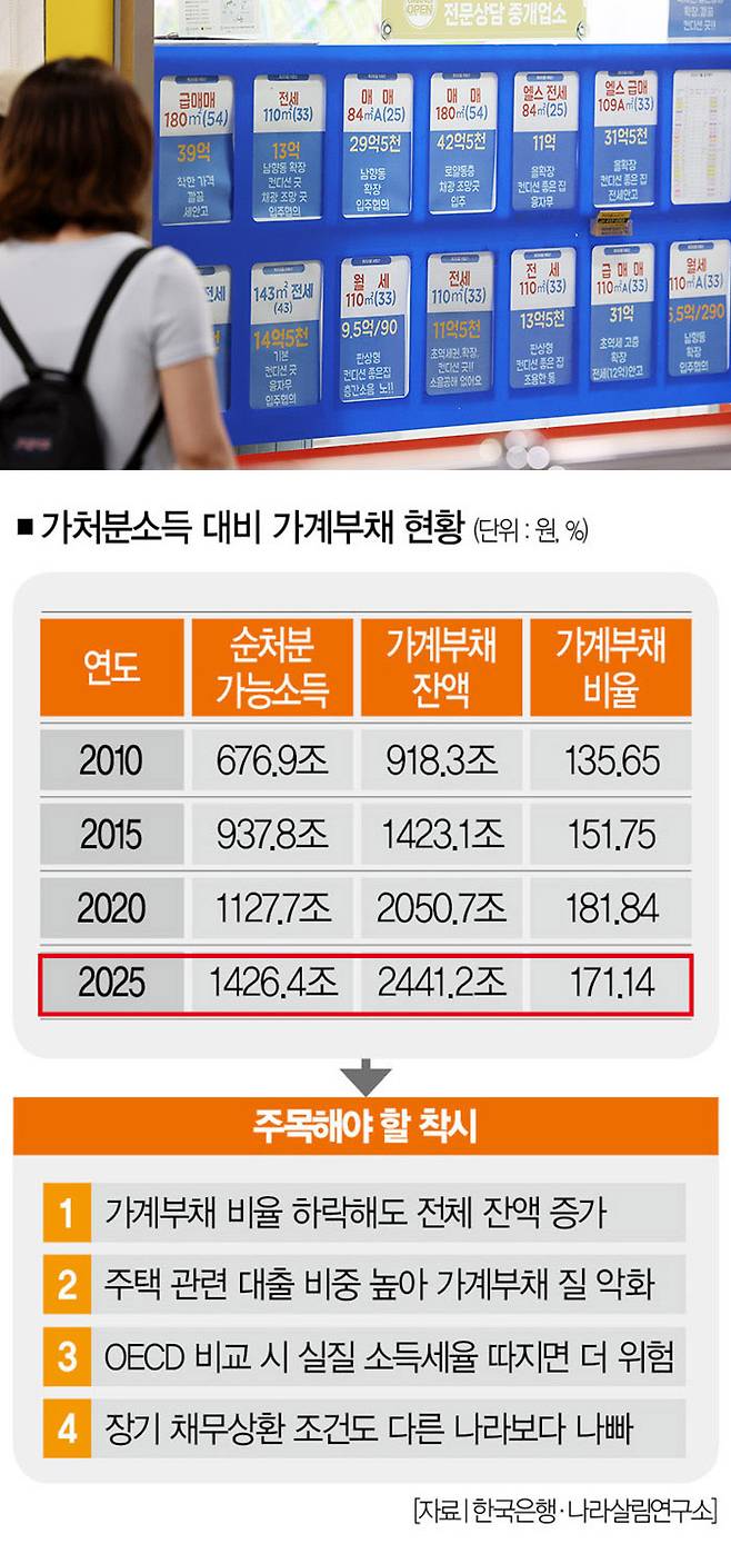 [사진｜뉴시스]