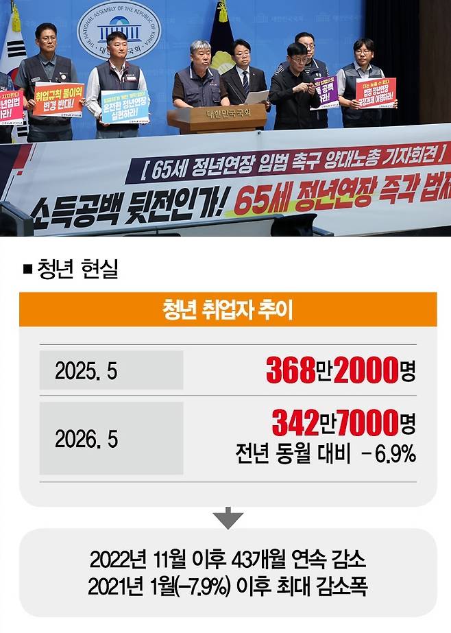 [사진｜뉴시스]