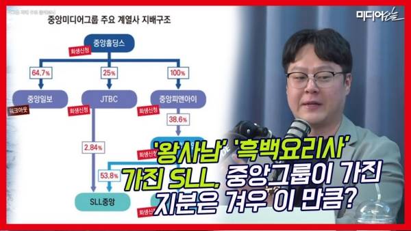 ▲유튜브 '미디어오늘'의 '미디어오늘내일 라이브' 영상 갈무리