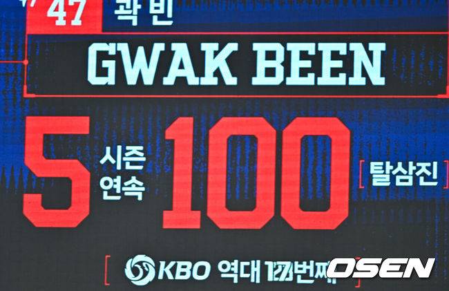 [OSEN=잠실, 박준형 기자] 26일 오후 서울 잠실구장에서 2026 신한 SOL Bank KBO리그 두산 베어스와 KIA 타이거즈의 경기가 진행됐다. 이날 경기에 두산은 곽빈(5승 3패)을, KIA는 황동하(6승 1패)를 선발투수로 내세웠다.6회초 곽빈의 5시즌 연속 100탈삼진 기록이 전광판에 표시되고 있다.      2026.06.26&nbsp;/ soul1014@osen.co.kr