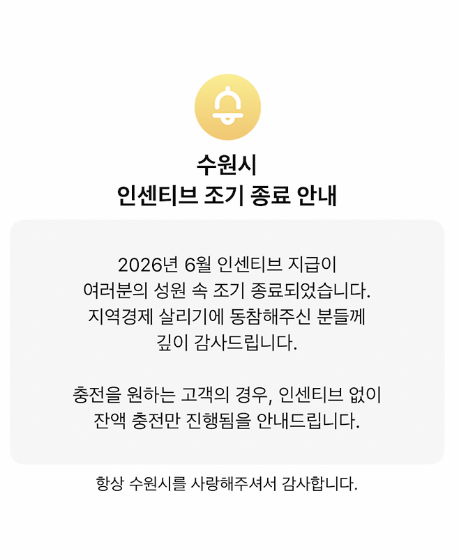 ** 경기지역화폐 인센티브, '선착순 로또' 속사정과 현명한 전략은?
**