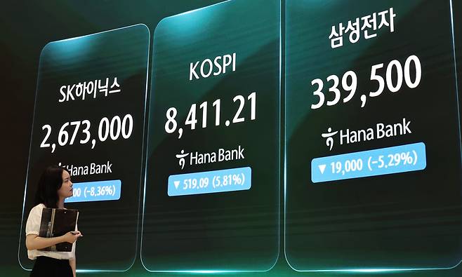 26일 서울 중구 하나은행 딜링룸 현황판에 SK하이닉스와 삼성전자 등 주가가 표시되고 있다. 이날 코스피는 전 거래일 대비 519.09포인트(5.81%) 내린 8411.21에, 코스닥은 36.44포인트(4.10%) 내린 851.37에 장을 마감했다. [연합]