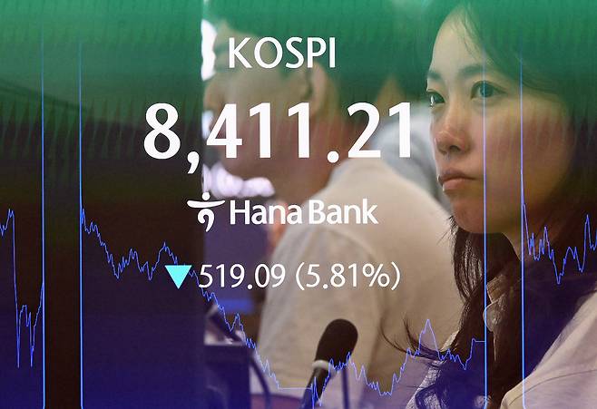 26일 서울 중구 하나은행 본점 하나인피니티서울에서 관계자들이 코스피와 주요종목 주가 지수를 확인하고 있다. 코스피는 이날 장중 8% 넘게 급락하며 서킷브레이커가 발동됐다.  오승현 기자