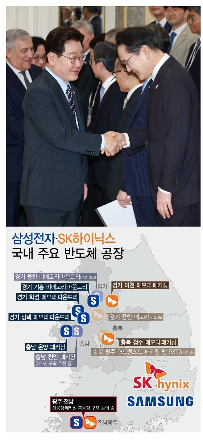 [사진·그래픽 | 뉴시스]