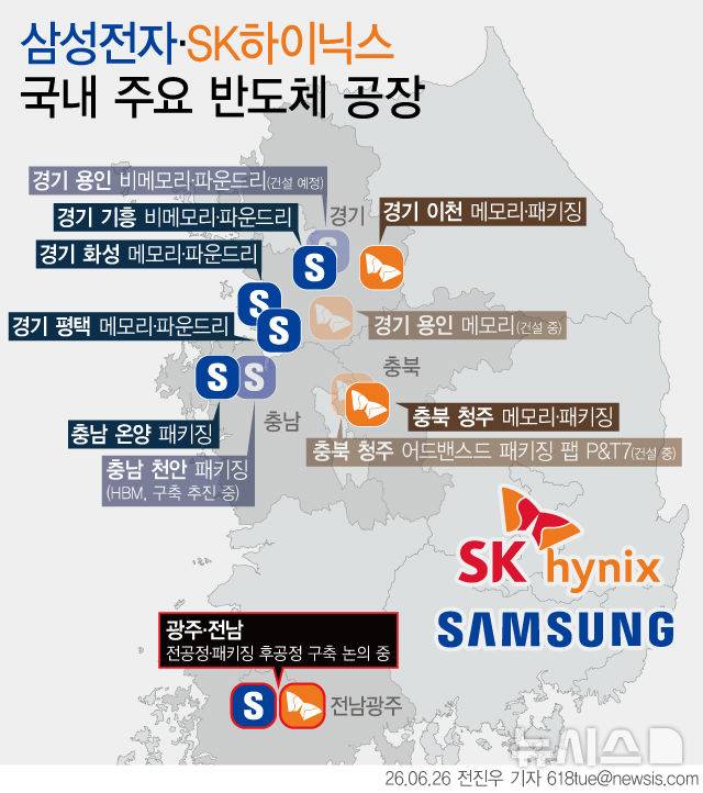 [서울=뉴시스]