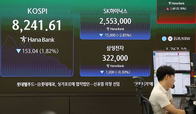 코스피가 전 거래일(8394.65)보다 22.05포인트(0.26%) 상승한 8416.70에 개장한 6월 30일 오전 서울 중구 하나은행 딜링룸 전광판에 지수가 표시되고 있다. 뉴시스 제공
