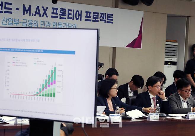 [포토] '국민성장펀드-M.AX 프론티어' 민관 합동간담회