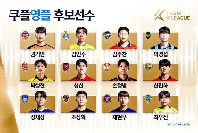 사진=한국프로축구연맹