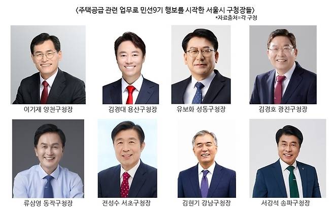 주택공급 관련 업무로 민선9기 행보를 시작한 서울시 구청장들 [자료출처=각 구청]